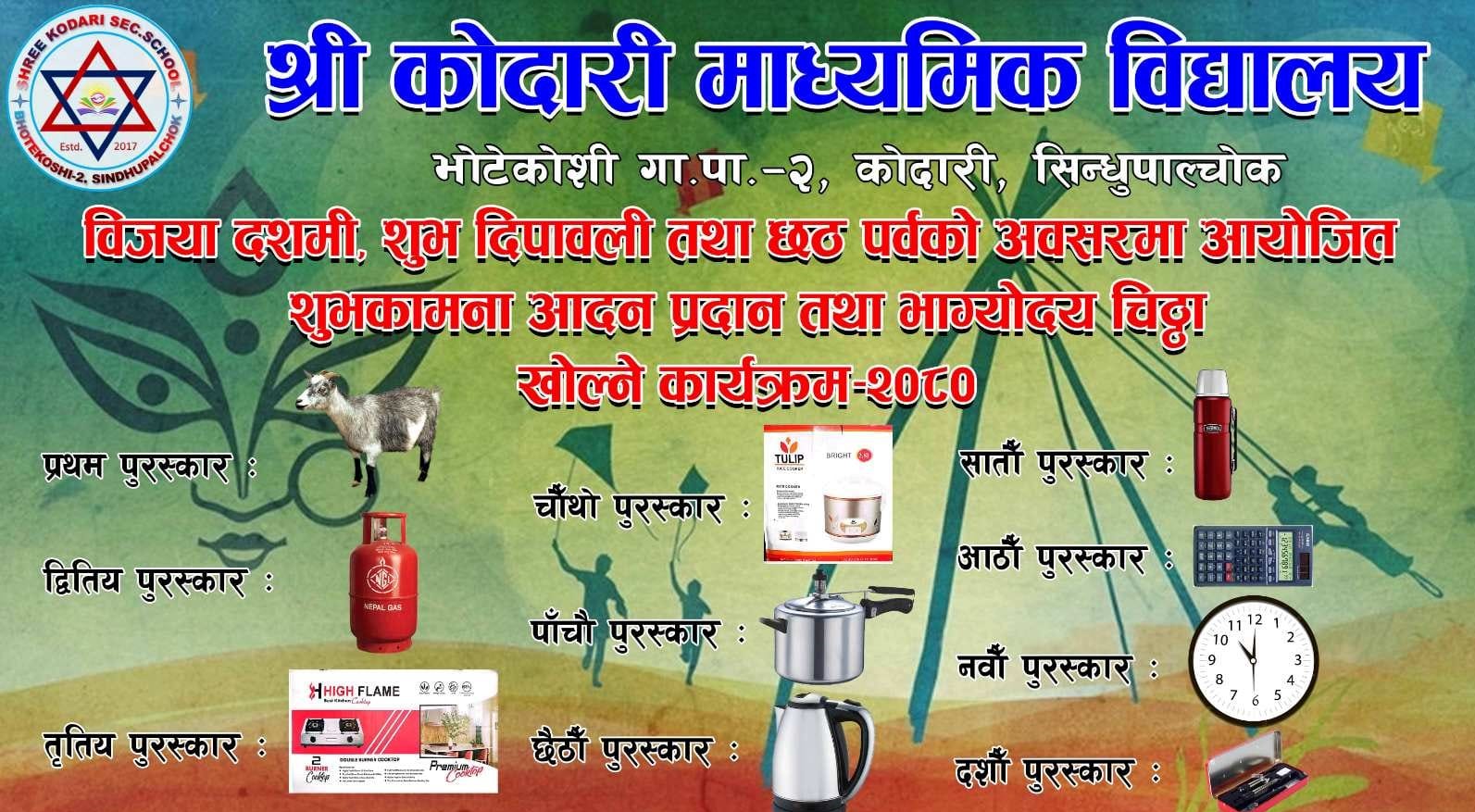 शुभकामना आदान प्रदान तथा भाग्योदय चिठ्ठा कार्यक्रम-२०८० सम्पन्न