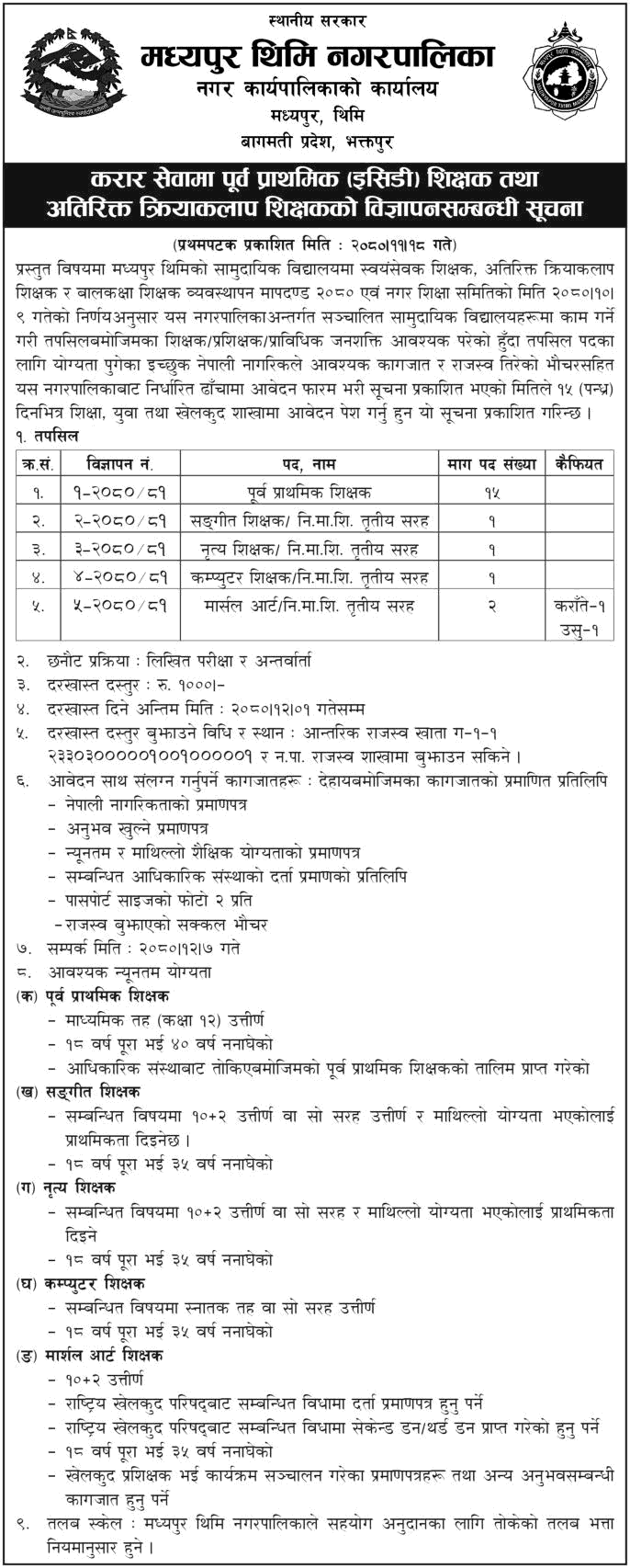Madhyapur Thimi Municipality Announces Teaching Positions